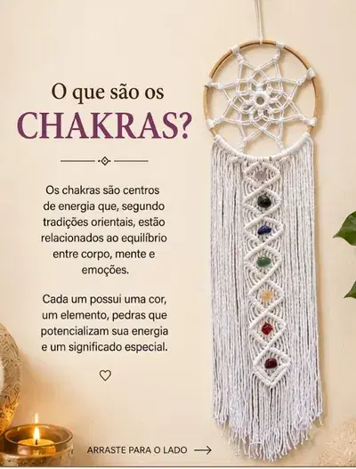 Painel Universo dos Chakras